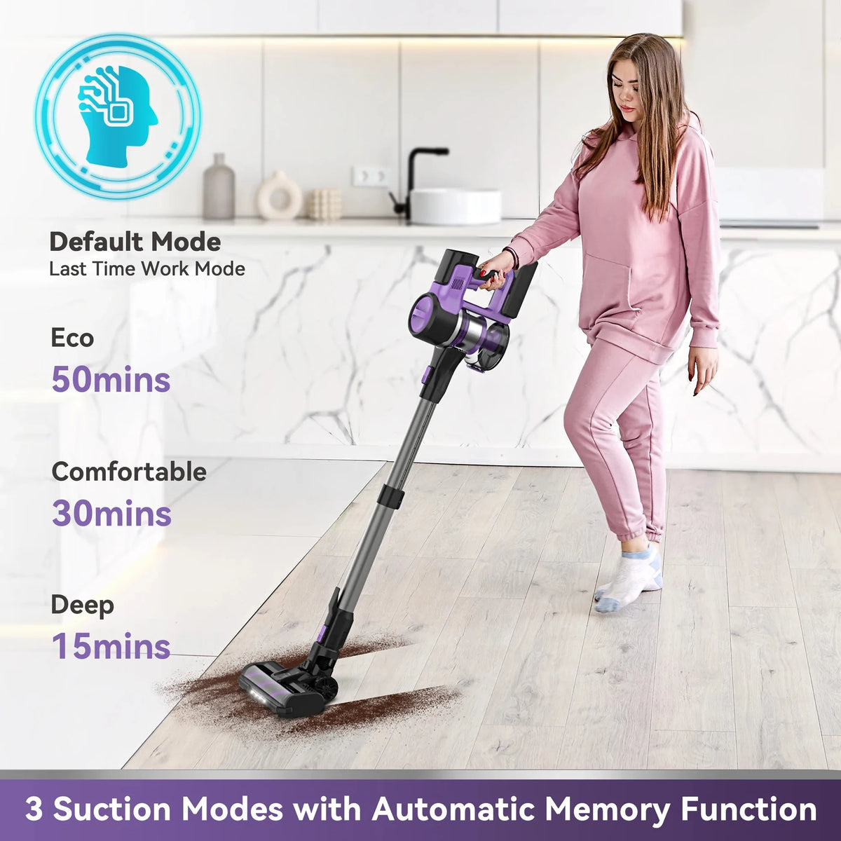 INSE S10 Ultra-Power Cordless Vacuum