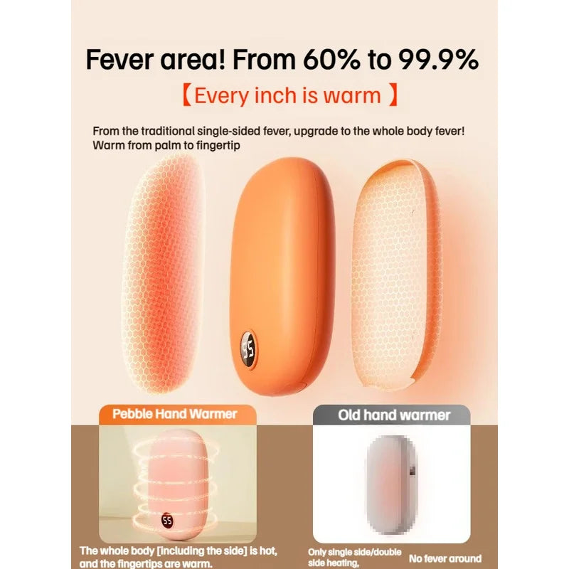 Option 1 (Premium & Clear): ThermaVolt 10K – 2-in-1 Hand Warmer & Power Bank