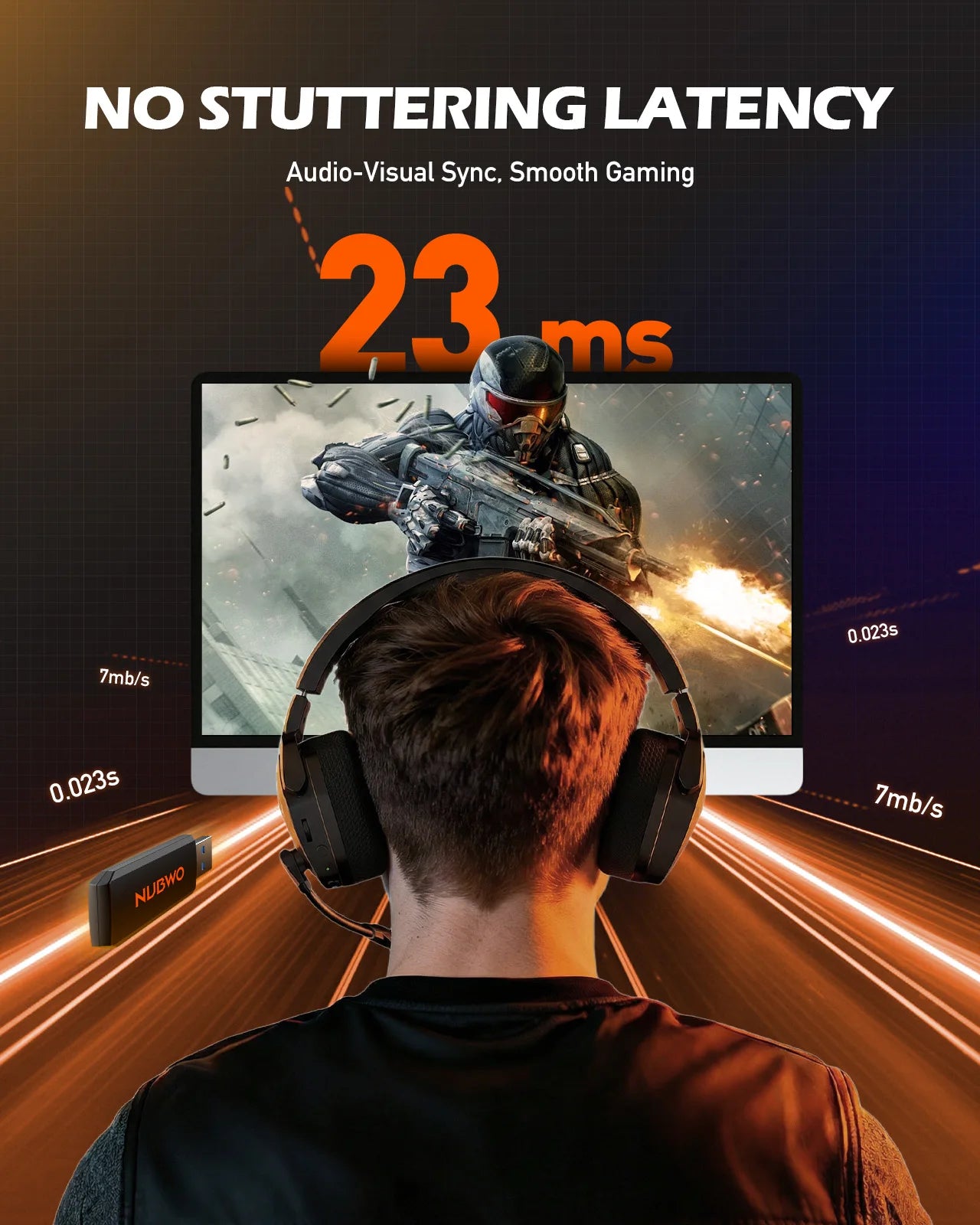 NUBWO G06 Dual Wireless Gaming Headset