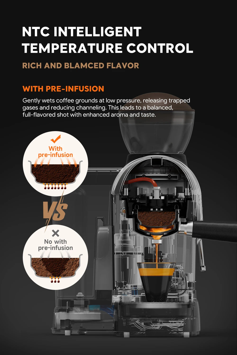 BaristaPro 19-Bar Espresso & Grinder Station