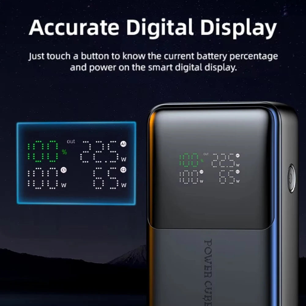 PowerDrive 100W 20K Pro