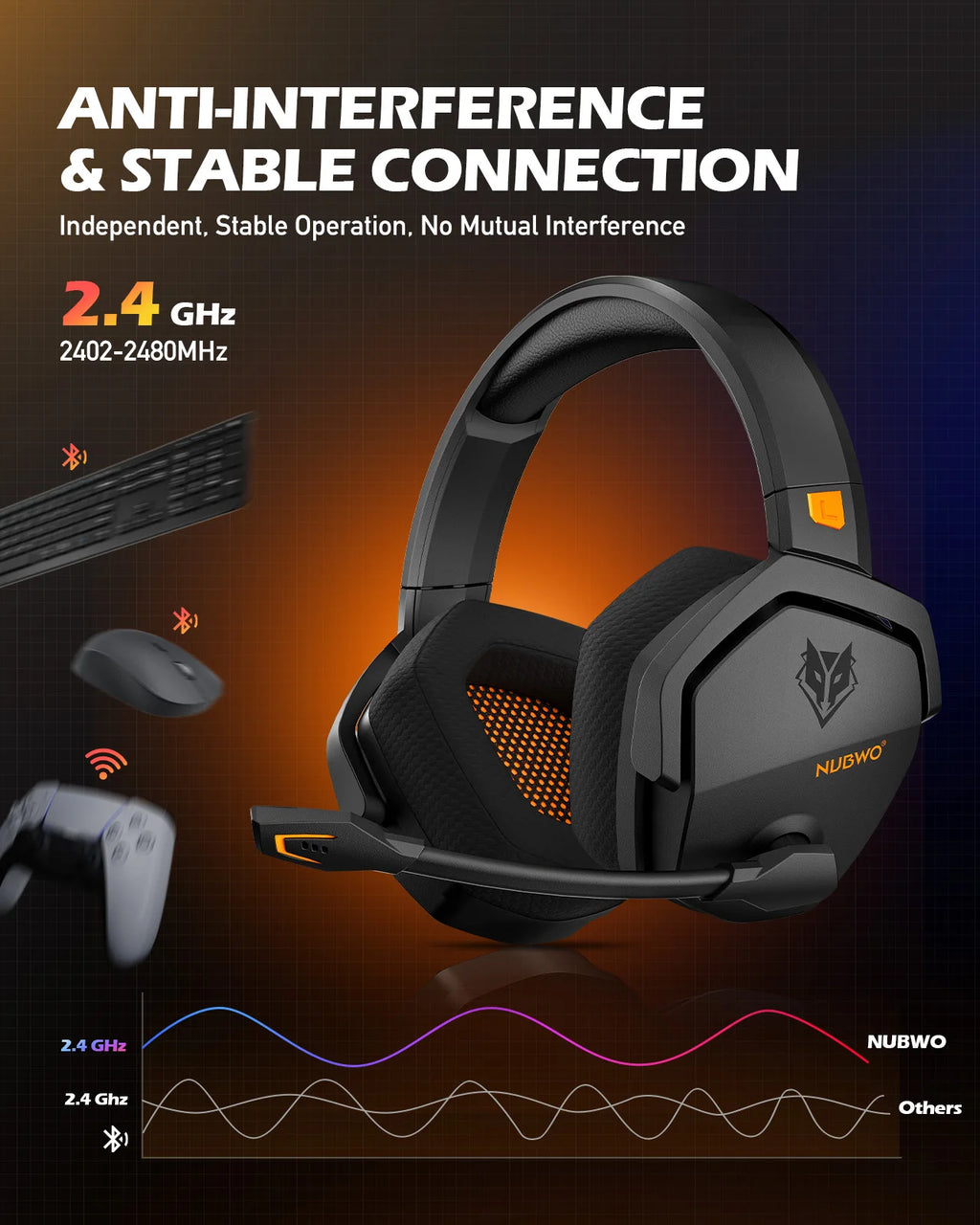 NUBWO G06 Dual Wireless Gaming Headset