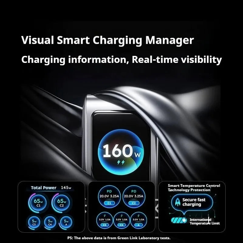 PowerStation 160W Smart GaN Charger