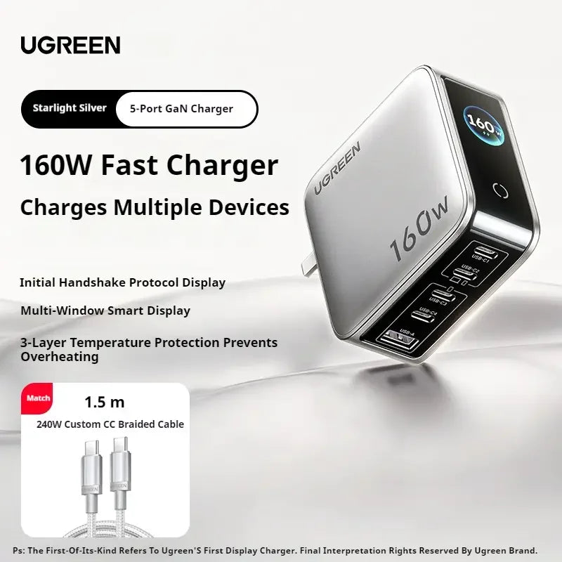 PowerStation 160W Smart GaN Charger
