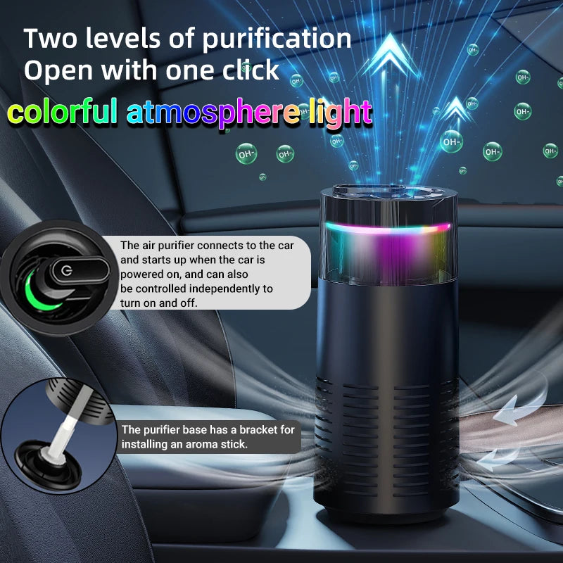 Compact Desktop Air Purifier