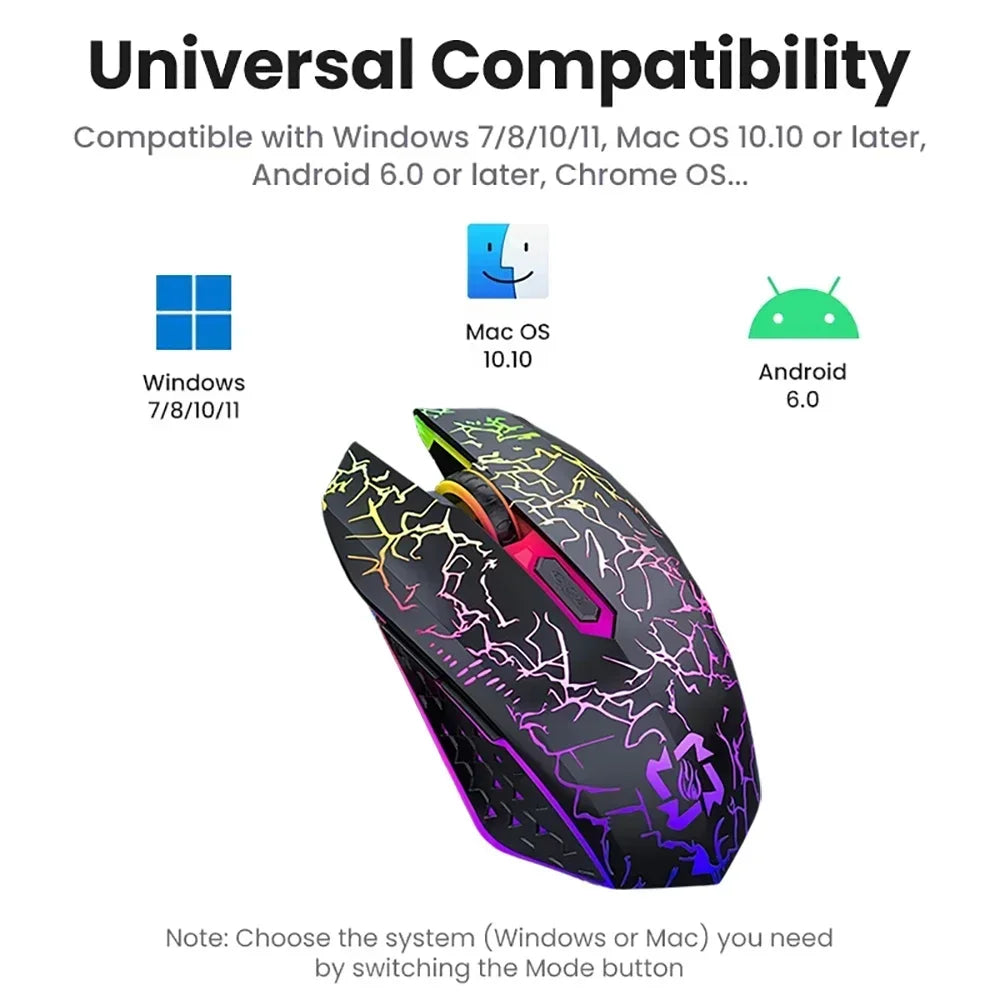Dual-Mode Wireless RGB Gaming Mouse