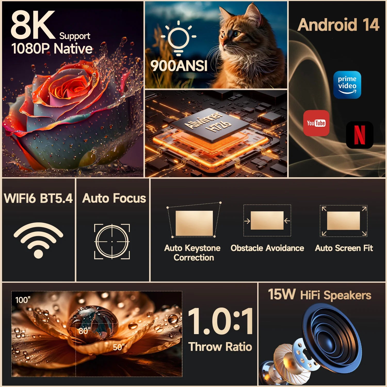 Magcubic HY350 Max 4K Smart Projector