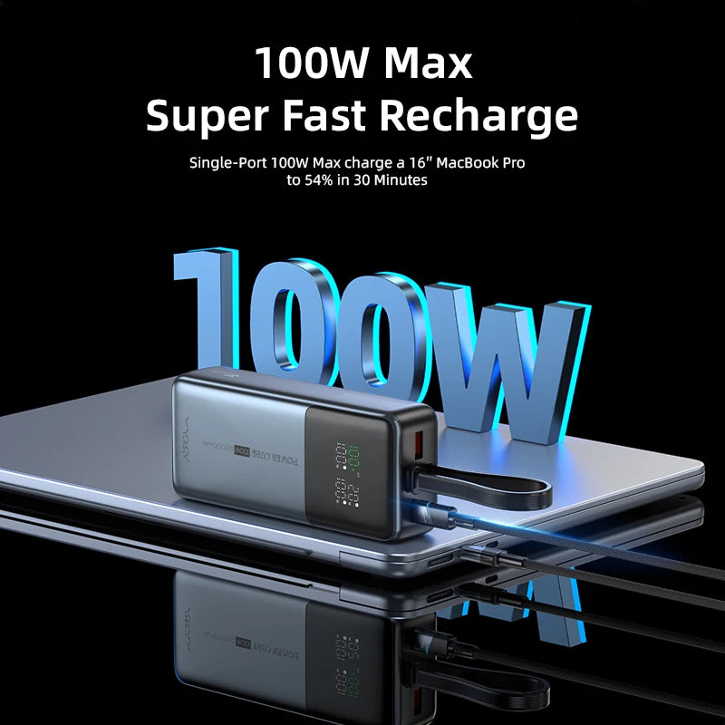 PowerDrive 100W 20K Pro