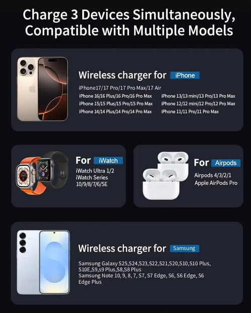 3-in-1 Foldable Magnetic Charger