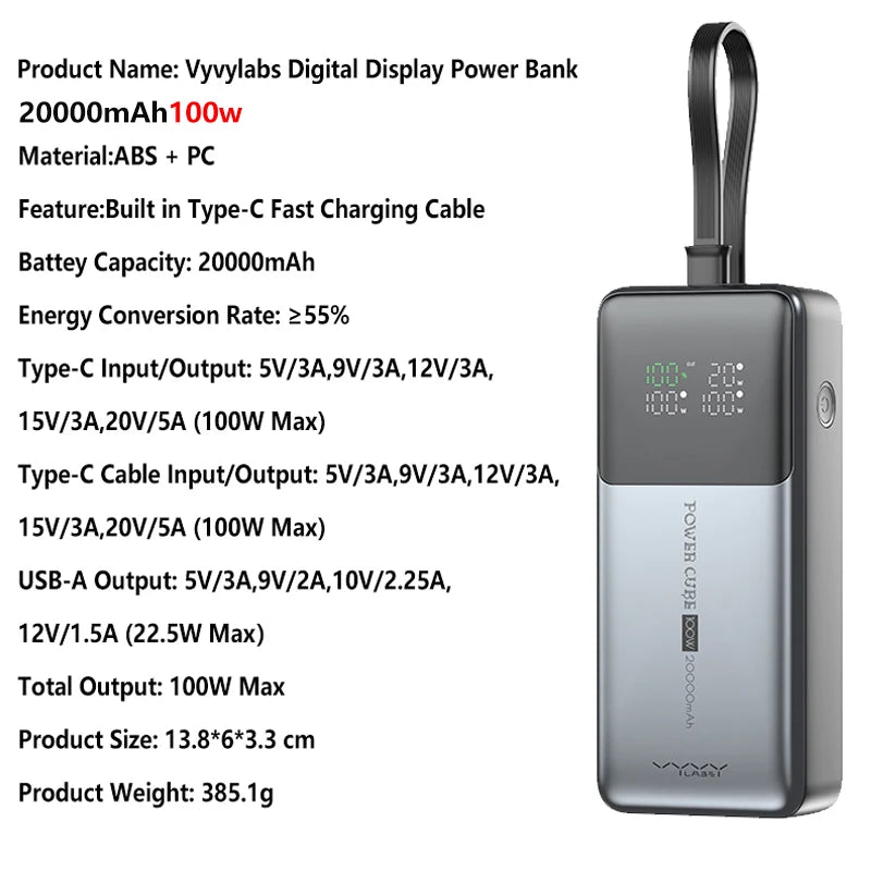 PowerDrive 100W 20K Pro