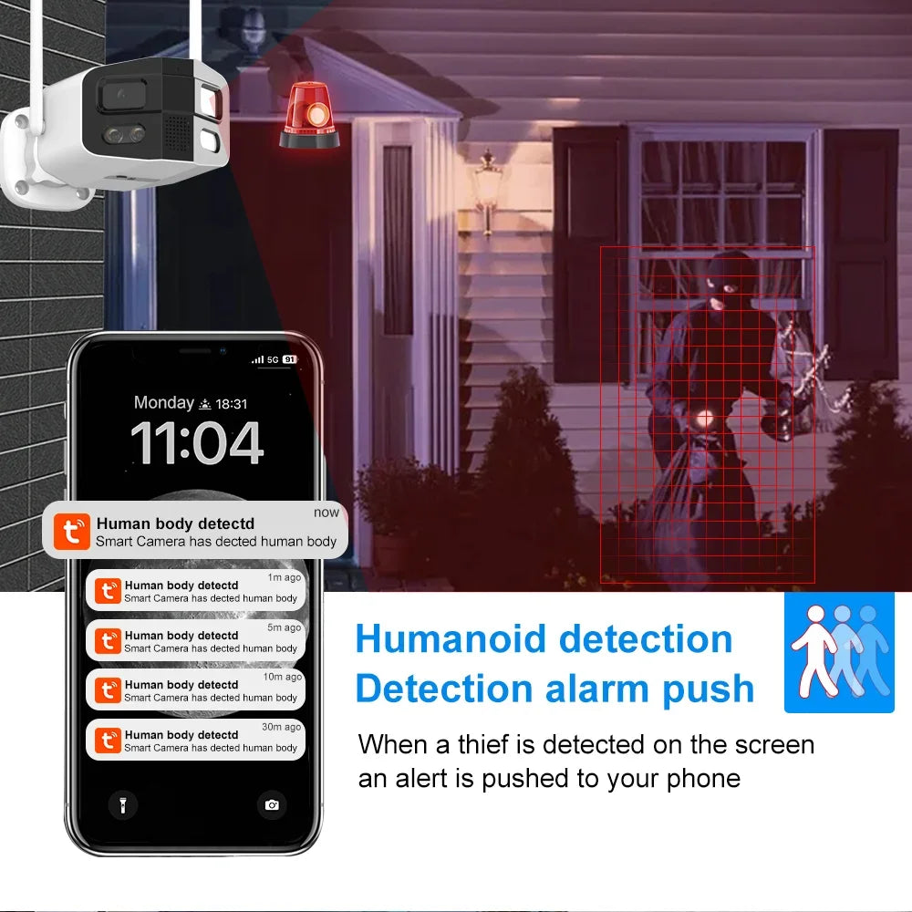 Sentinel 4K Dual-Lens Panoramic Camera