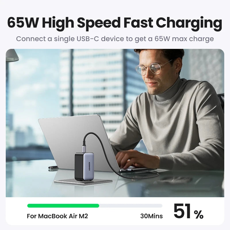 UGREEN 65W GaN Fast Charger – Multi-Port USB-C PD Wall Charger for Laptops & iPhones