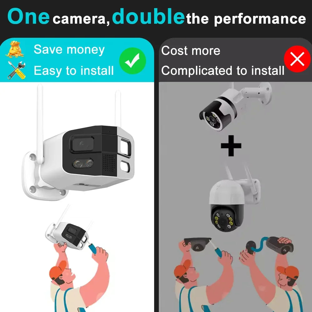 Sentinel 4K Dual-Lens Panoramic Camera