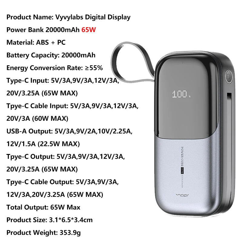 PowerDrive 100W 20K Pro