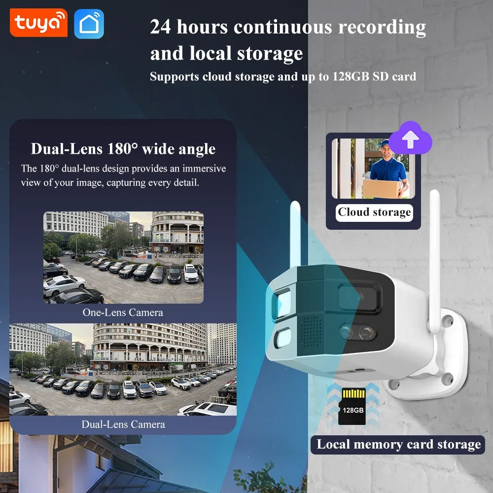 Sentinel 4K Dual-Lens Panoramic Camera