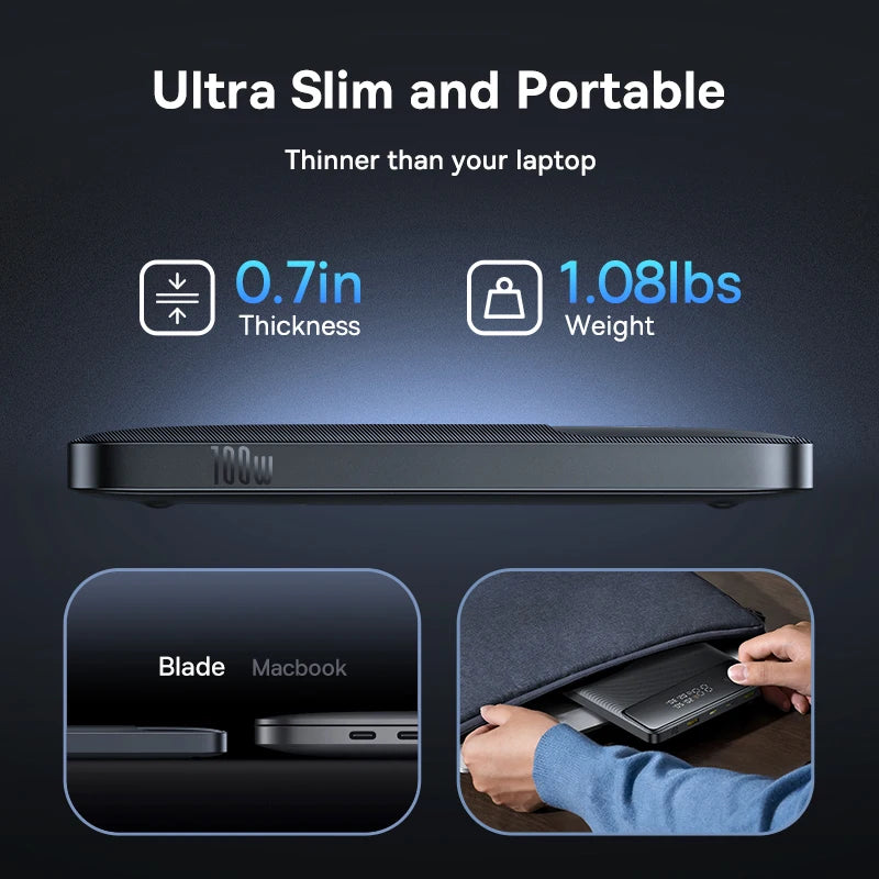 ProCharge 100W 20K Power Bank