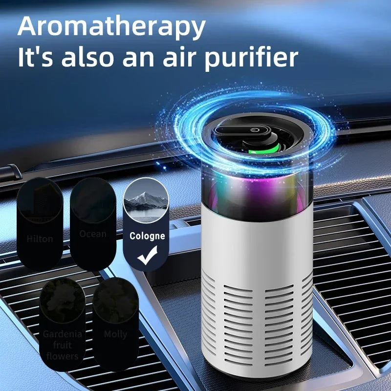 Compact Desktop Air Purifier