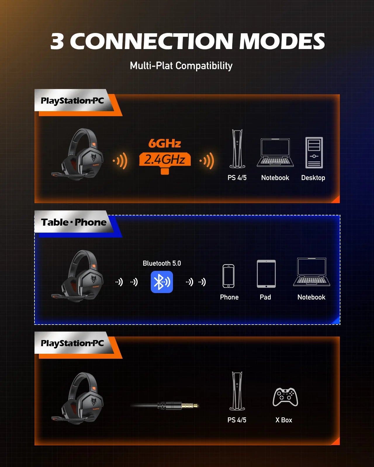 NUBWO G06 Dual Wireless Gaming Headset
