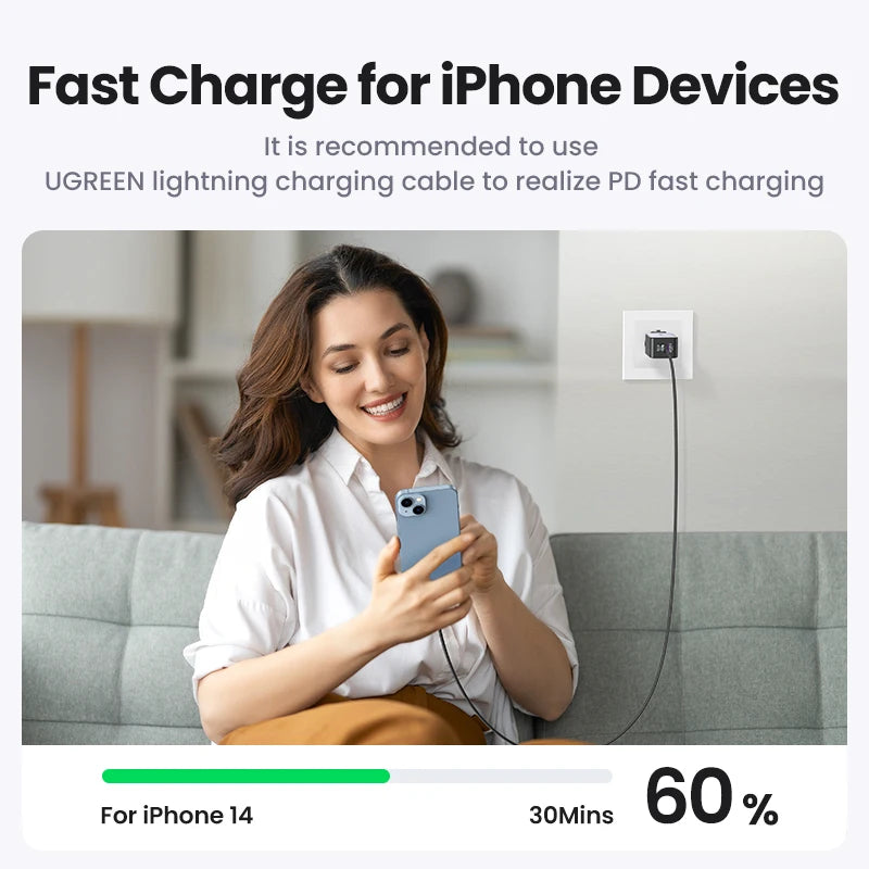 UGREEN 65W GaN Fast Charger – Multi-Port USB-C PD Wall Charger for Laptops & iPhones