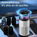 Compact Desktop Air Purifier