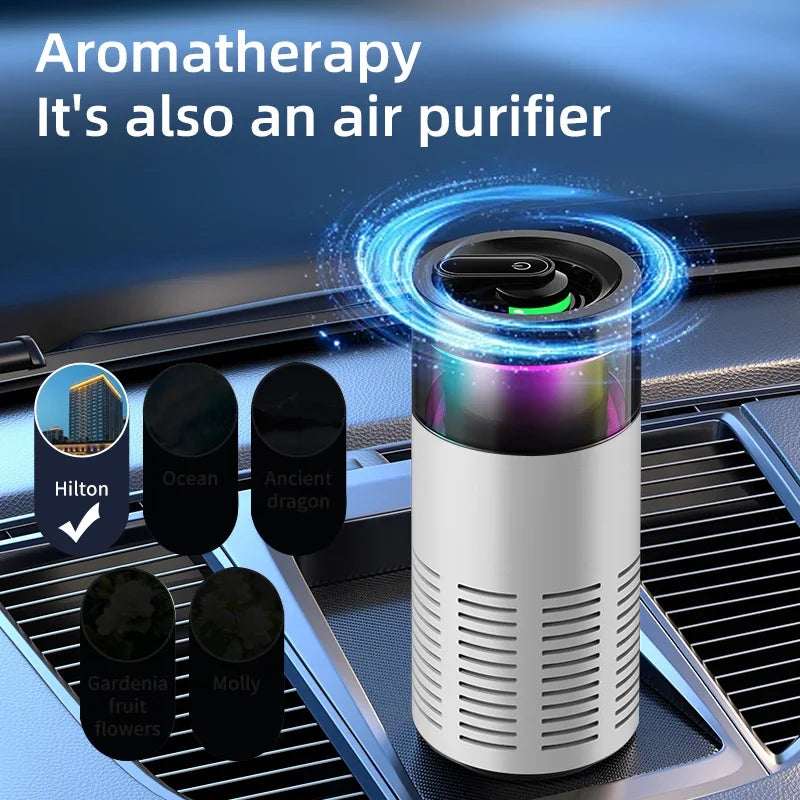 Compact Desktop Air Purifier
