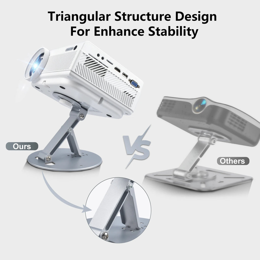 Universal 3-in-1 Projector Mount