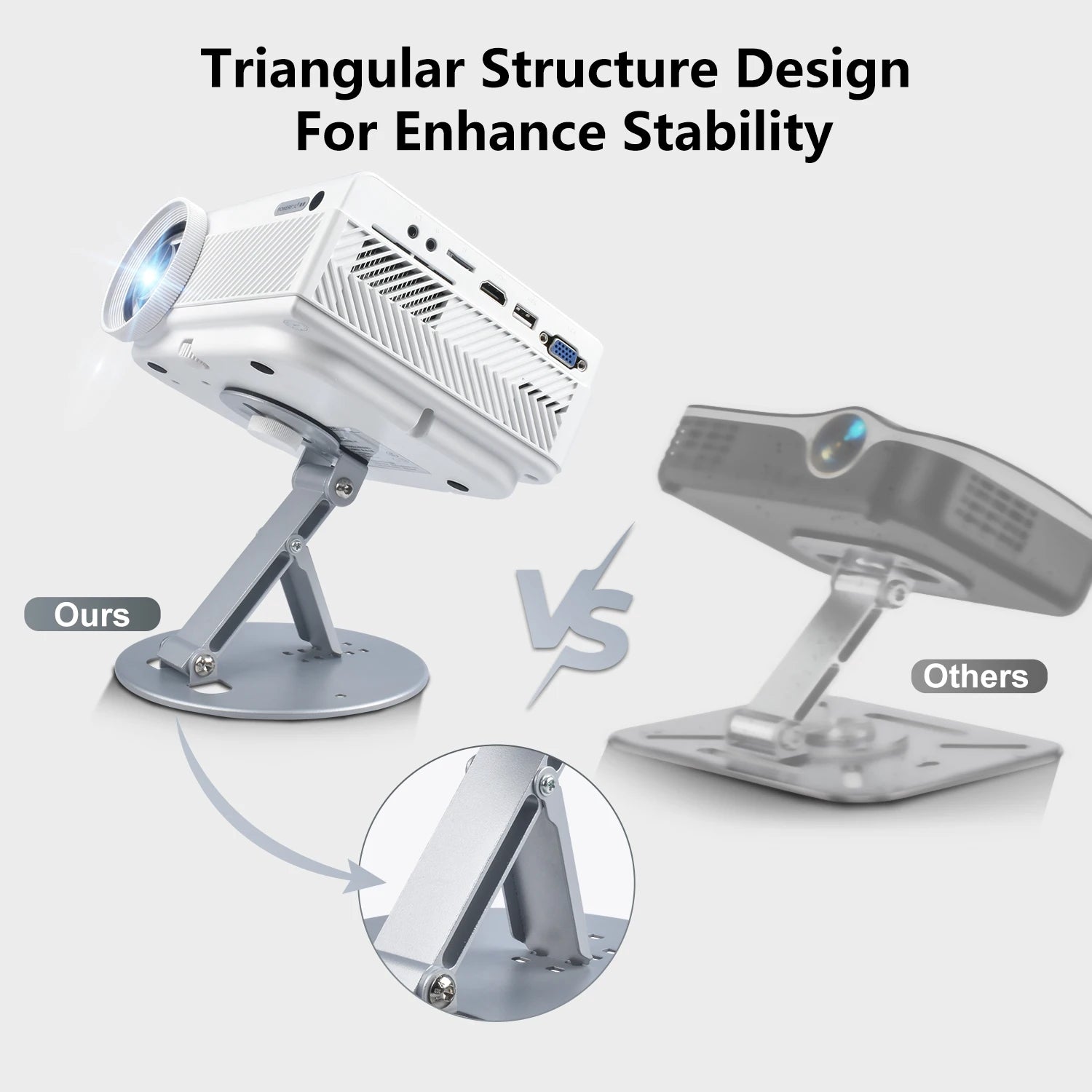Universal 3-in-1 Projector Mount