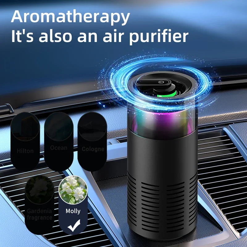 Compact Desktop Air Purifier