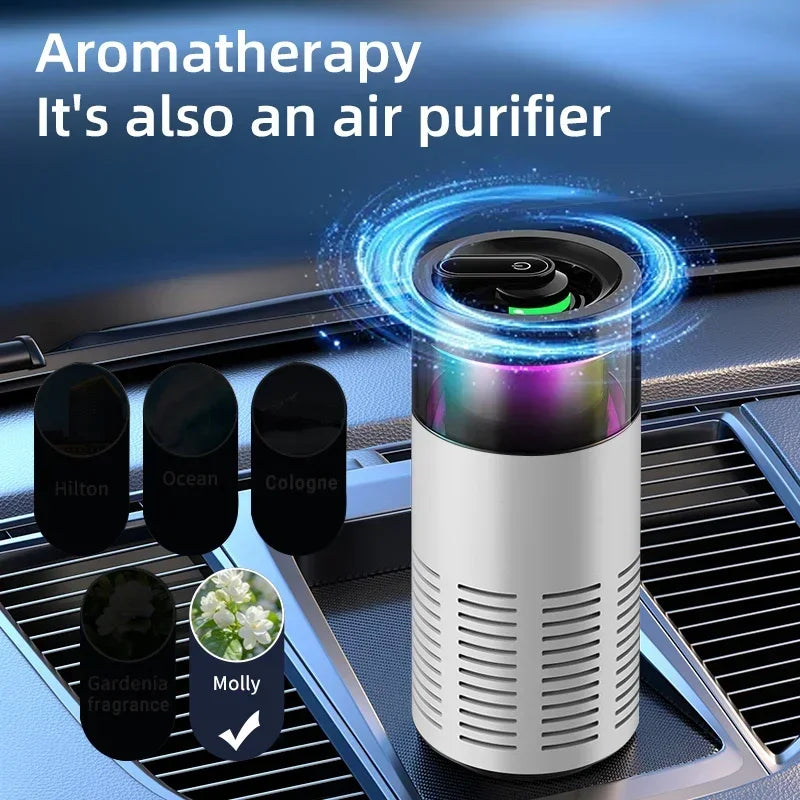 Compact Desktop Air Purifier