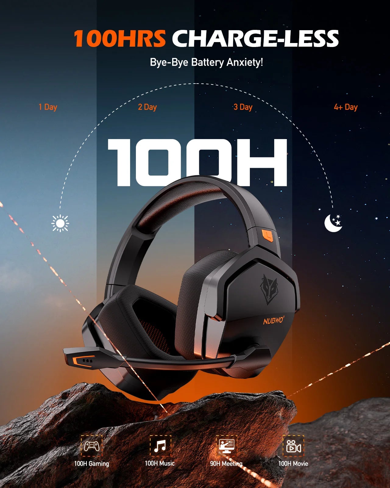 NUBWO G06 Dual Wireless Gaming Headset