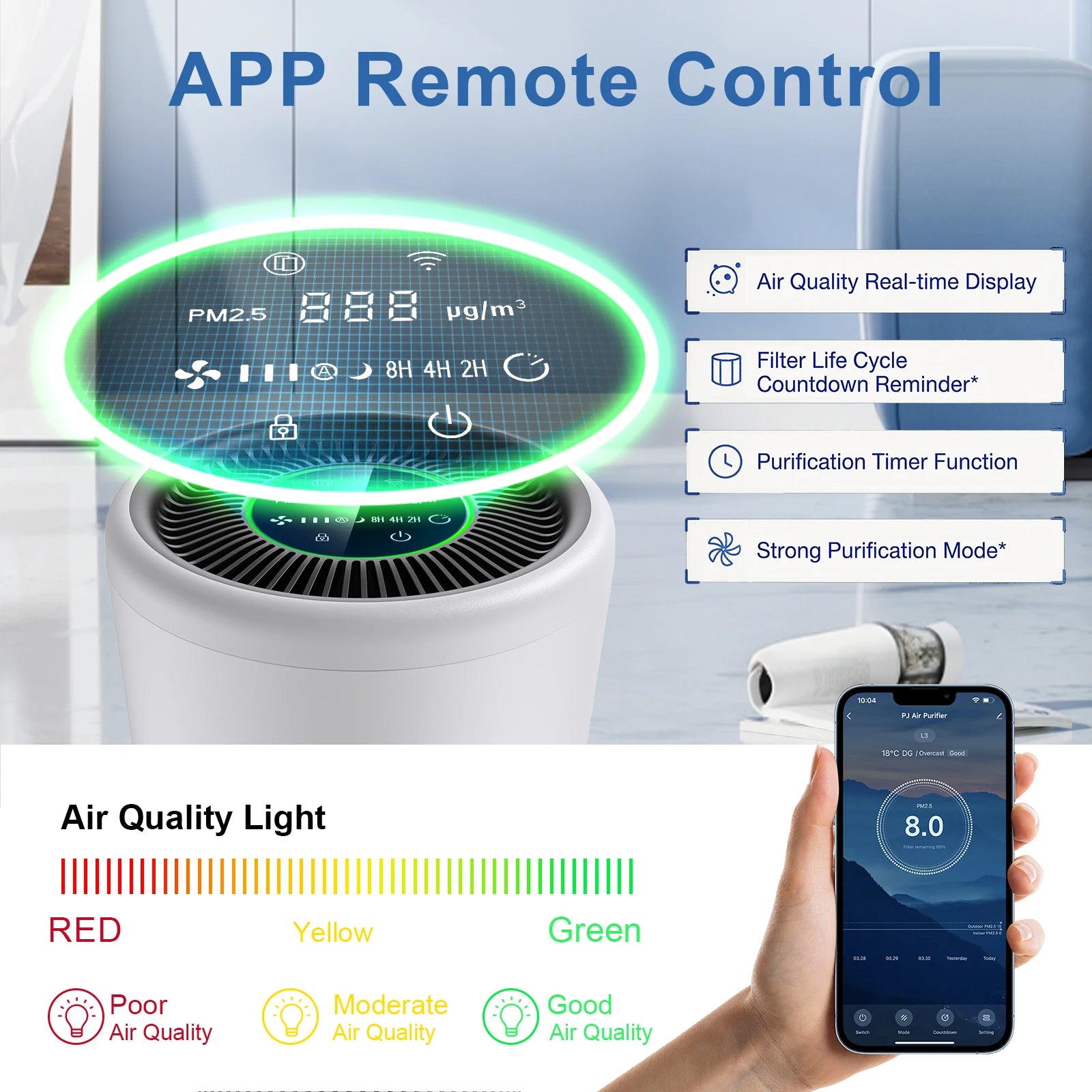 Chuboor H13 HEPA Air Purifier
