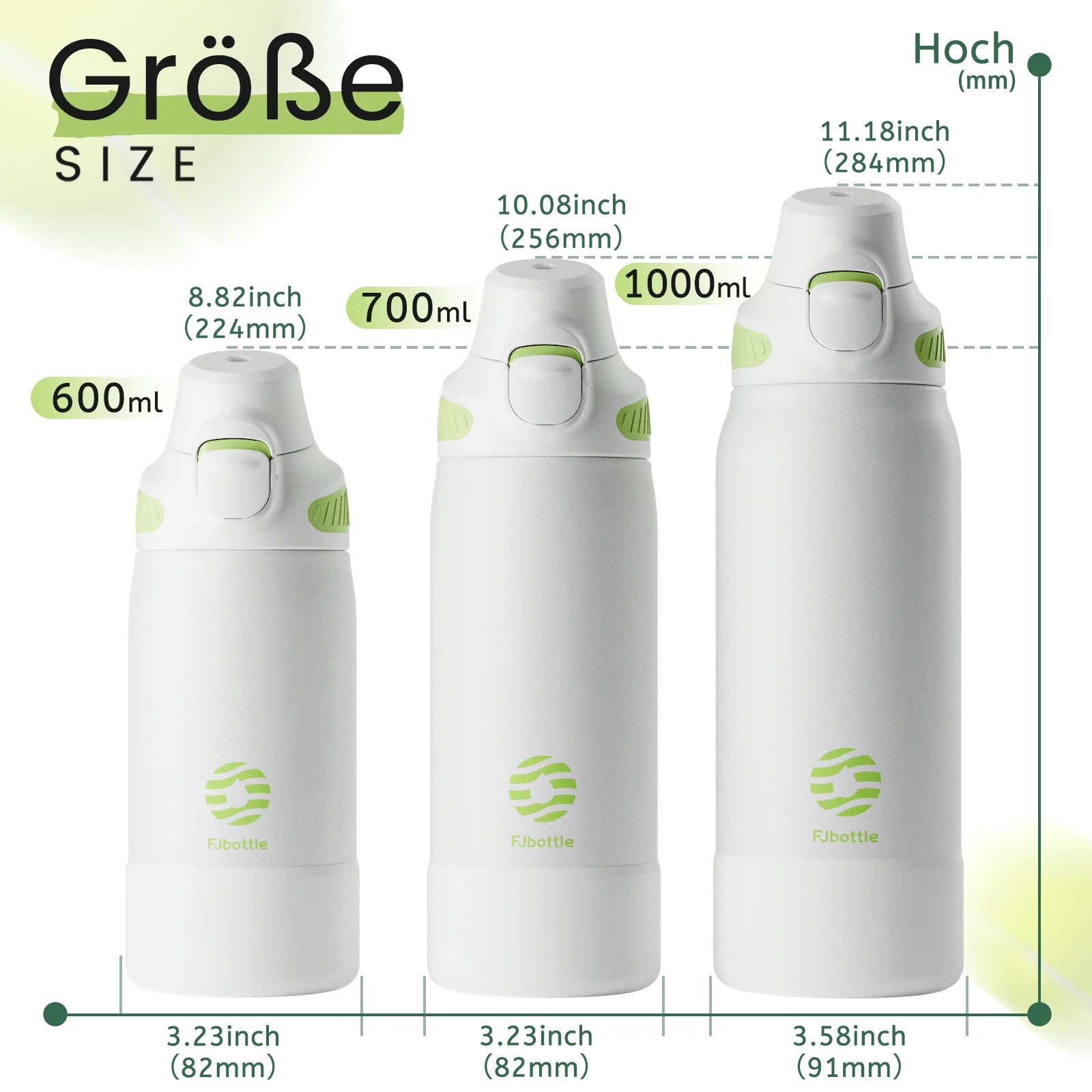 MagFlow Thermal Bottle