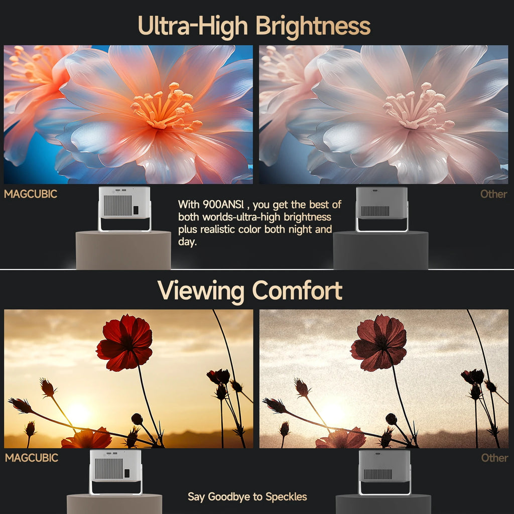 Magcubic HY350 Max 4K Smart Projector