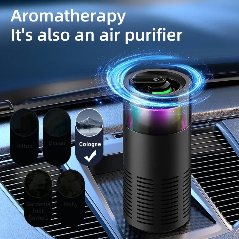 Compact Desktop Air Purifier