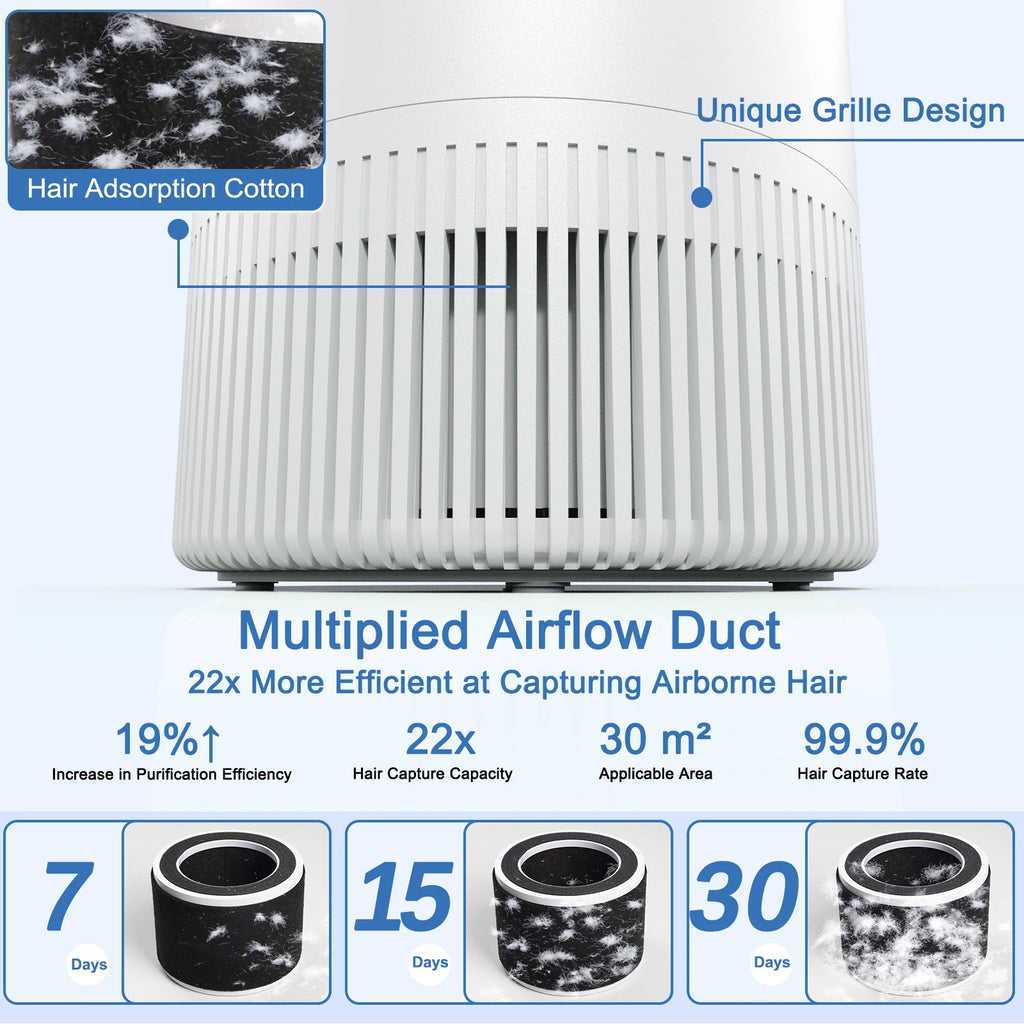 Chuboor H13 HEPA Air Purifier