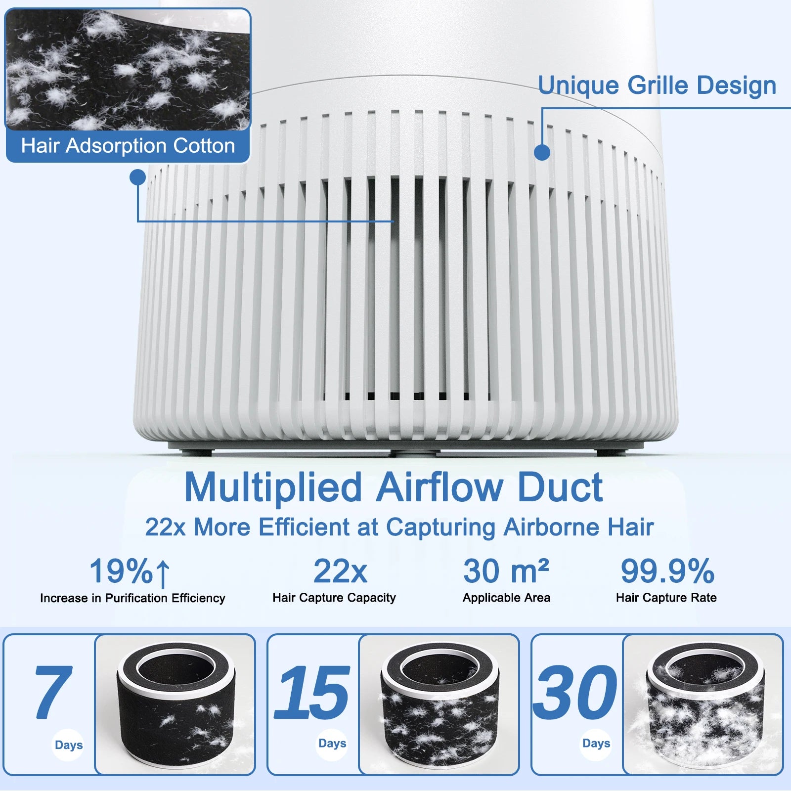 Chuboor H13 HEPA Air Purifier