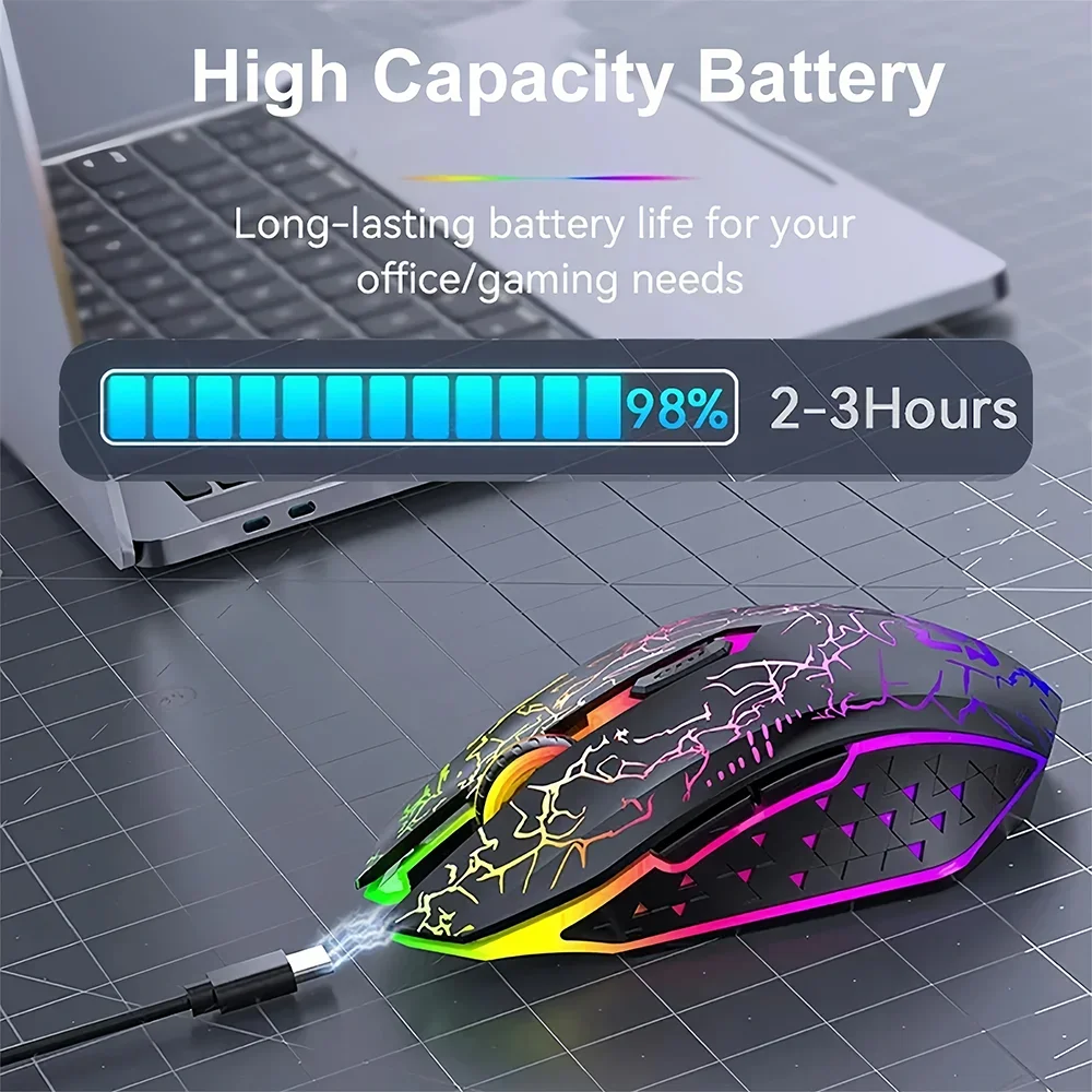 Dual-Mode Wireless RGB Gaming Mouse