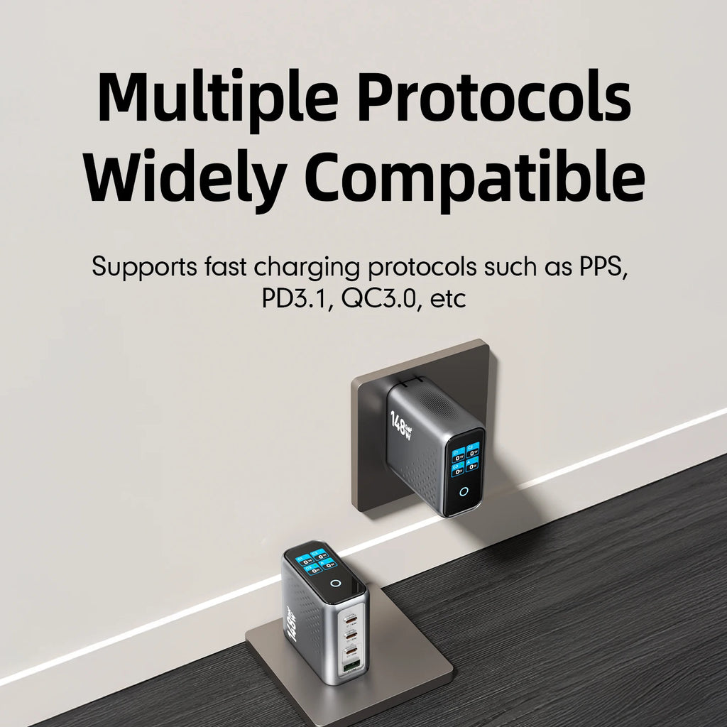 148W GaN Multi-Port Wall Charger with Digital Display – 4 USB-C & 1 USB-A Fast Charging Adapter