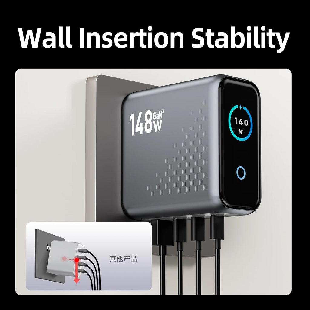 148W GaN Multi-Port Wall Charger with Digital Display – 4 USB-C & 1 USB-A Fast Charging Adapter