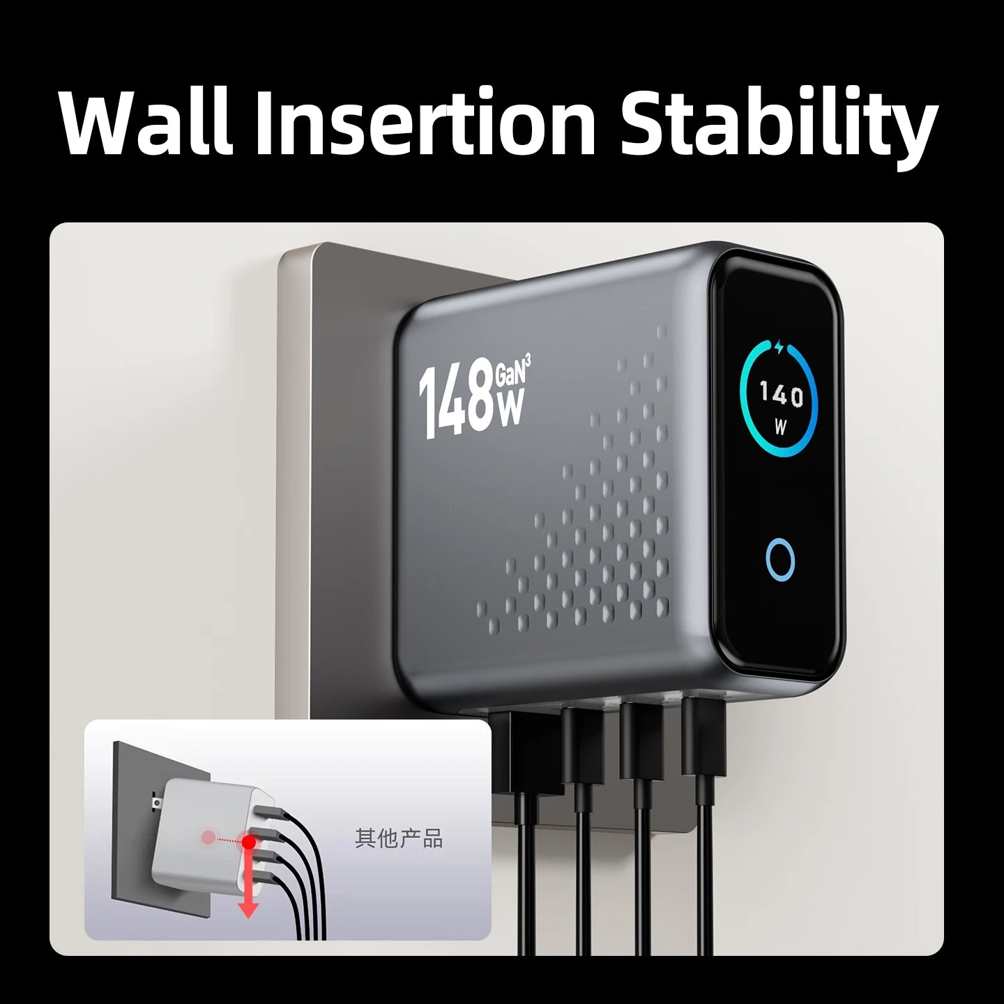148W GaN Multi-Port Wall Charger with Digital Display – 4 USB-C & 1 USB-A Fast Charging Adapter