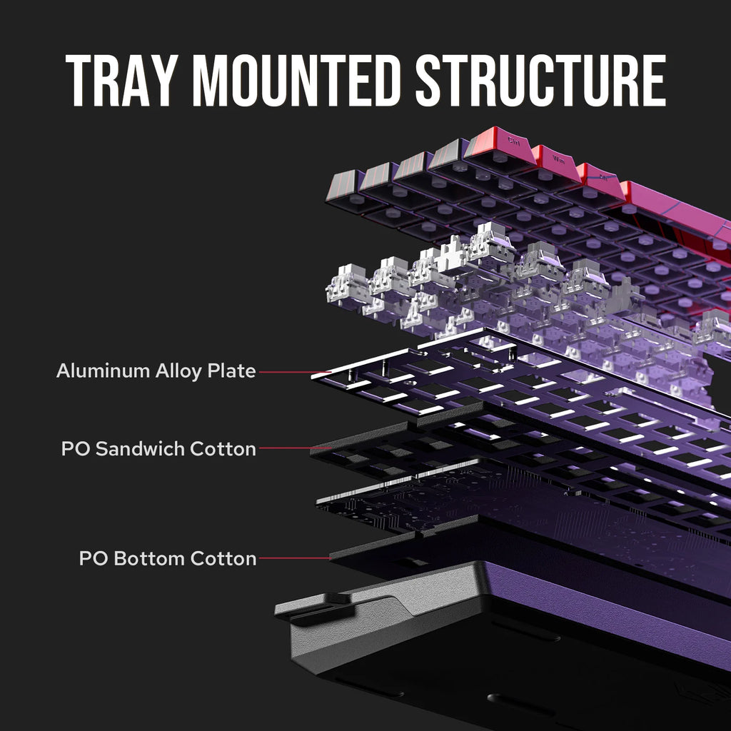AULA Win68 HE Aluminum Mechanical Keyboard