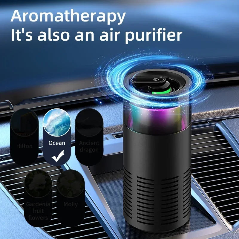 Compact Desktop Air Purifier