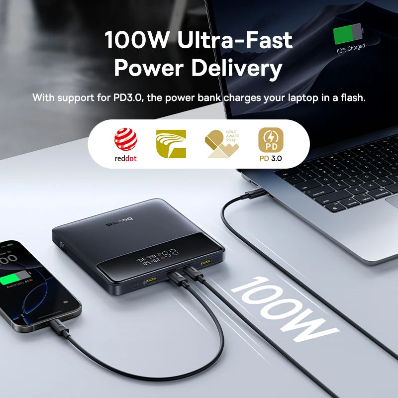 ProCharge 100W 20K Power Bank