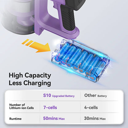 INSE S10 Ultra-Power Cordless Vacuum